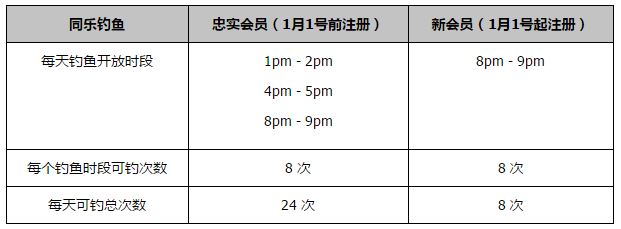 阿富汗国会年夜选召开期近，为了包管年夜选的顺遂进行，美国水兵陆战队结合特种军队对辖区进行一系列完全的清查。在某个动荡的地域，前塔利班头子艾哈迈德·沙赫乘隙做年夜，成了一个美国急欲除失落的眼中钉。按照线报，沙赫的武装军队埋没在某个山区，海豹窥伺小队中尉麦克·墨菲（泰勒·克奇 Taylor Kitsch 饰）率领丹尼·迪茨（埃米尔·赫斯基 Emile Hirsch 饰）、麦特·阿克塞尔森（本·福斯特 Ben Foster 饰）和马库斯·拉特尔（马克·沃尔伯格 Mark Wahlberg 饰）三名队员前往搜索谍报。可是他们的行迹很快被本地的牧羊人发现，固然对方是通俗的布衣，可却为小队提出了困难。处决牧羊人，小队将面对军事法庭的审讯；开释牧羊人，这四个美国甲士将可能堕入史无前例的没顶之灾中……本片按照马库斯·拉特尔（Marcus Luttrell）的同名回想录改编。